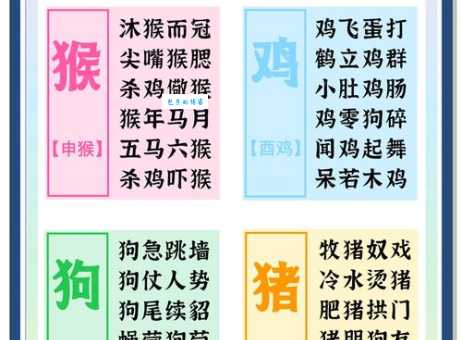 杀鸡儆猴究竟指的是哪个生肖?看完这篇文章你就明白了!