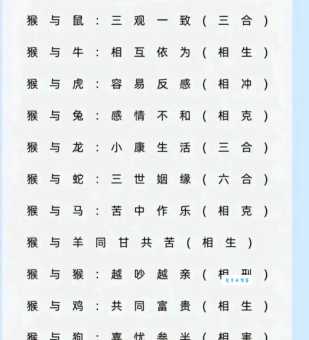 两败俱伤打一准确生肖?从典故中寻找最匹配的生肖!