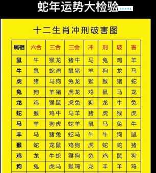 三弯过后绕七曲解什么生肖最好？为你提供参考答案！