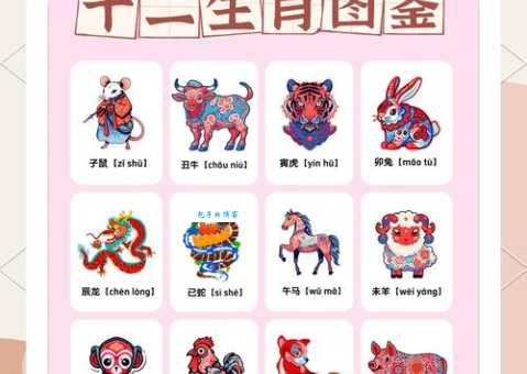 学贯中西是什么生肖？深度解析生肖背后的文化！