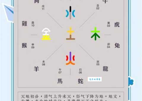 学贯中西是什么生肖？深度解析生肖背后的文化！