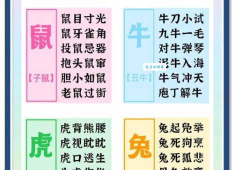 鸡鼠相争龙虎亡柳暗花明又一村怎么猜?解析正确生肖