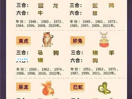 披荆斩棘打一最佳生肖是什么?揭晓答案及背后原因!