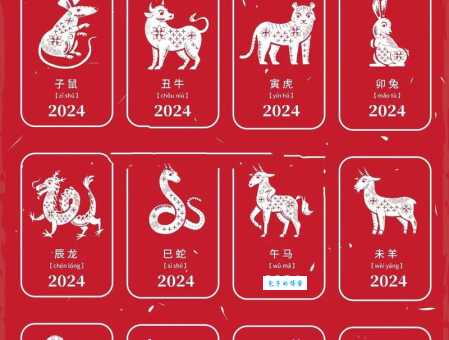 鼠入牛角打一准确生肖到底指谁?看懂这个典故就知道