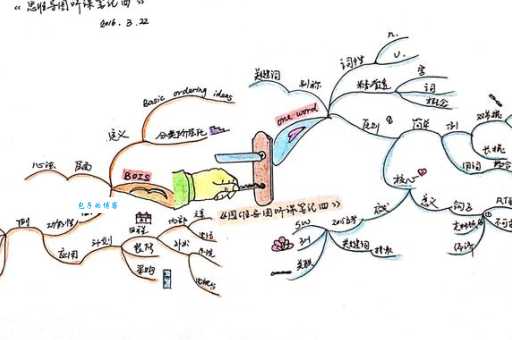 教师节最正确一肖如何分析？掌握这些技巧让你思路清晰！