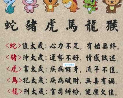 顶天立地打一个正确生肖揭秘，掌握这些技巧猜生肖不再难！