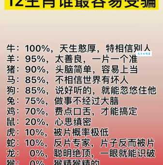 如何理解匿瑕含垢最正确的生肖？带你深入了解生肖文化