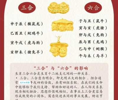 眉下添眉是指哪个生肖？看懂这些特征你就知道答案！