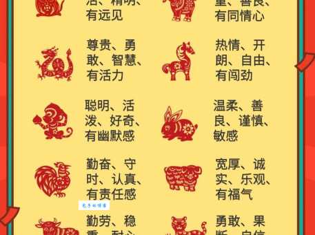 到底温柔之韵指什么生肖？一篇文章带你读懂生肖性格特点