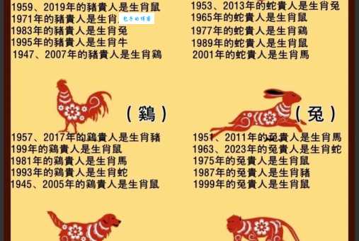 银装素裹指的是什么生肖？看老辈人是如何解析的！