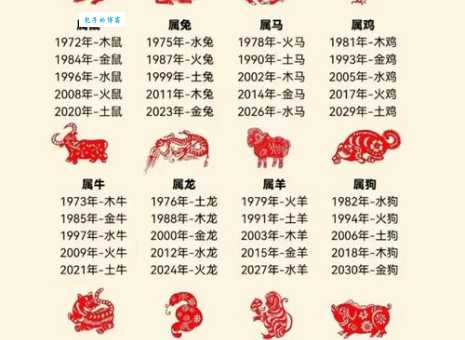 银装素裹指的是什么生肖？看老辈人是如何解析的！