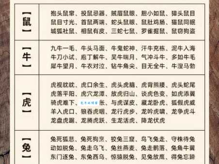 故态复萌代表是指什么生肖？带你揭秘背后的生肖谜底！