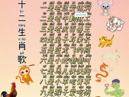 童子代表什么生肖？一篇文章带你了解生肖里的童子