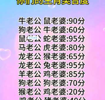 卓识远见打一正确生肖的具体解析，这几个动物最有眼光！