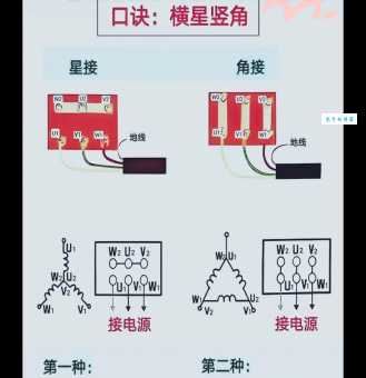 接二连三是什么意思解释？这些常见用法建议收藏