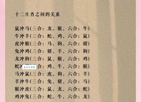 五谷丰登打一准确生肖？深度解析谜底背后的生肖！