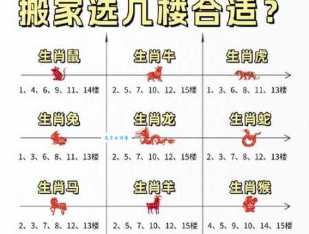 五谷丰登打一准确生肖？深度解析谜底背后的生肖！