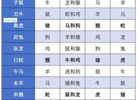 自娱自乐是什么生肖？这几个属相的生活心态非常好！