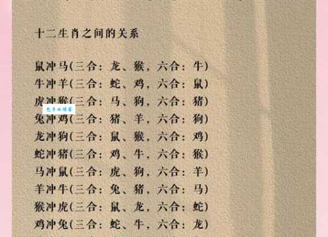 生逢闰四初十口打一个生肖是什么？快来看看答案解析
