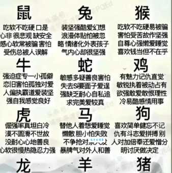 狡兔三窟最佳答案生肖指哪个？深度分析十二生肖的特质！