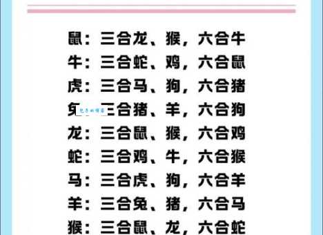 鸡零狗碎是指代表什么生肖？不仅是属相还有这些含义