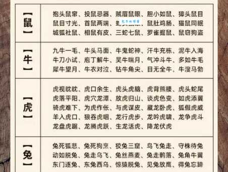 猜谜语观者如堵打一准确生肖，这三个生肖可能性最大！