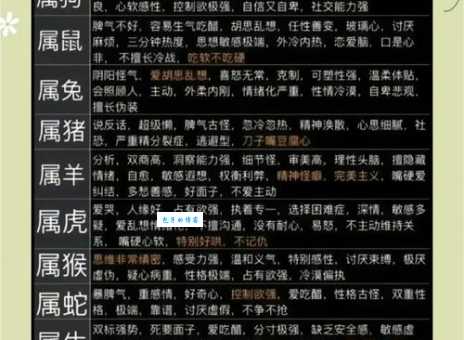 貌不惊人打准确一肖怎么解？分享几个实用的生肖分析思路