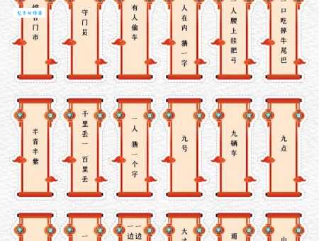 武状元打一字谜底揭秘，原来答案背后有这个逻辑！