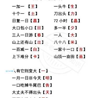 出手就打打一字怎么猜？为你解析谜面并分享相关知识