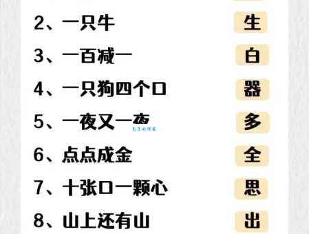 水库打一字是什么字?这个趣味字谜的答案竟然是它