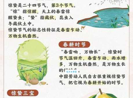 惊蜇是什么意思?春雷响起万物复苏的真正含义