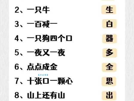 一去不回头打一字怎么猜?教你快速破解这个经典字谜