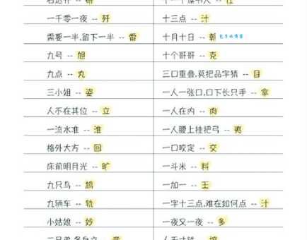 字谜金字塔打一字，这几个解析让你恍然大悟！