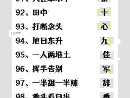 猜字游戏大小通吃答案揭晓!这个字你绝对想不到