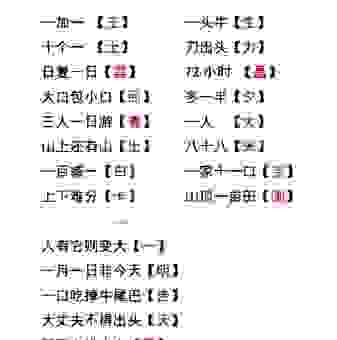房顶上盖草打一字谜底原来这么简单你学会了吗
