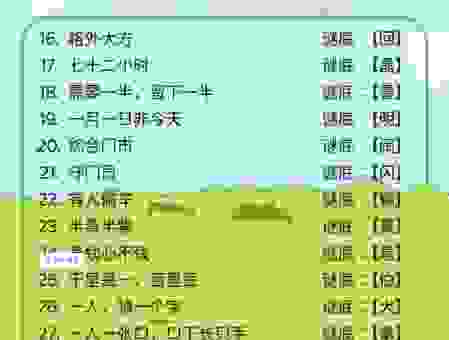 经典字谜仙人迹杳断桥头打一字 答案原来这么简单
