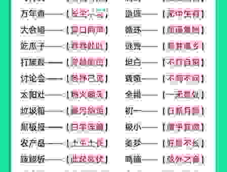 关于今日一别乐融融打一花名的趣味解读，你猜对了吗