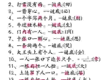 四川的狗打一字是什么字？这个谜题答案很简单！