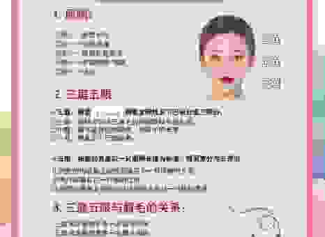 为什么化妆学打一成语会是这个答案呢