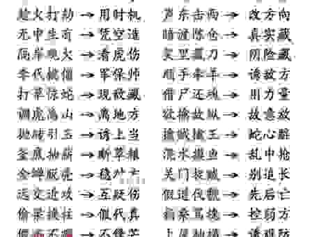 这个三十六计选上策打一字的答案，藏着一个大智慧！