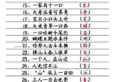 自小两人合我意打一字是什么字？这个谜题答案原来如此简单