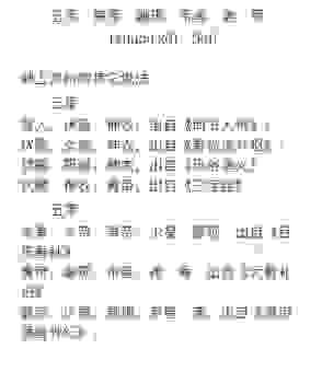 搞不懂嚳字怎么读？这篇快速帮你学会准确发音