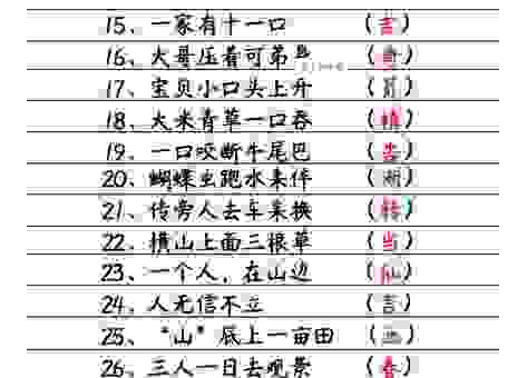 六个口打一汉字怎么写?这个谜题答案其实很简单