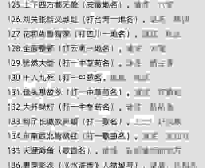 视而不见兄来到灯谜答案是什么？这个谜底太搞笑了