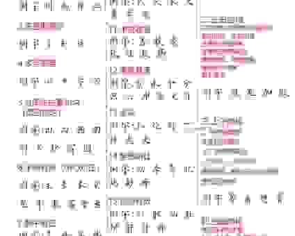 结实打一字答案揭晓!这个字的结构原来是这样!