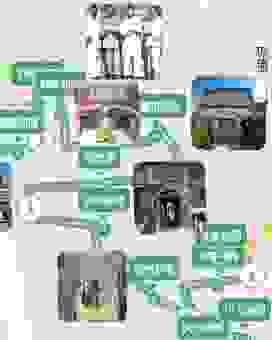 屯街塞巷的意思是什么？新手也能秒懂的街巷含义