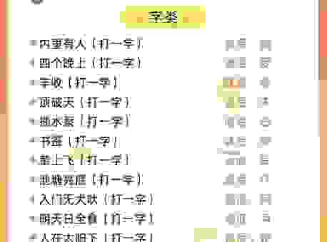 猜灯谜高手都懂:元宵前后共相聚打一字这样想!