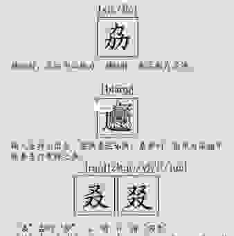 炶怎么读音老是记不住？这个方法教你一次记住