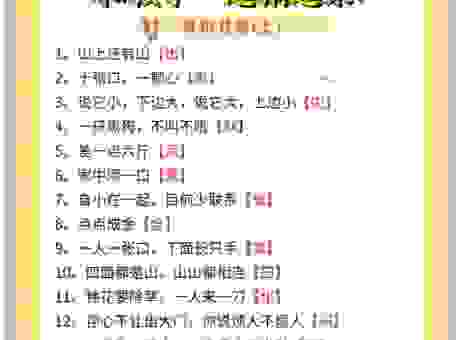 落汤鸡打一字的谜底是什么?资深玩家分享快速解法!
