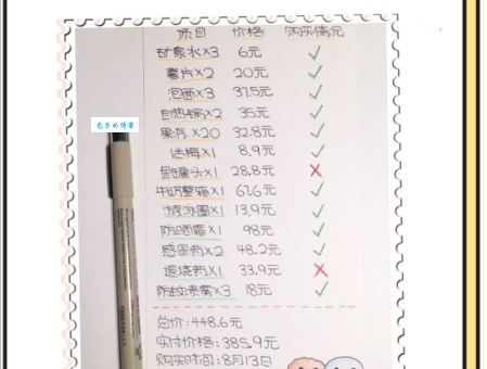 买时圆来用时方打一物有哪些?盘点生活中常见的这类东西